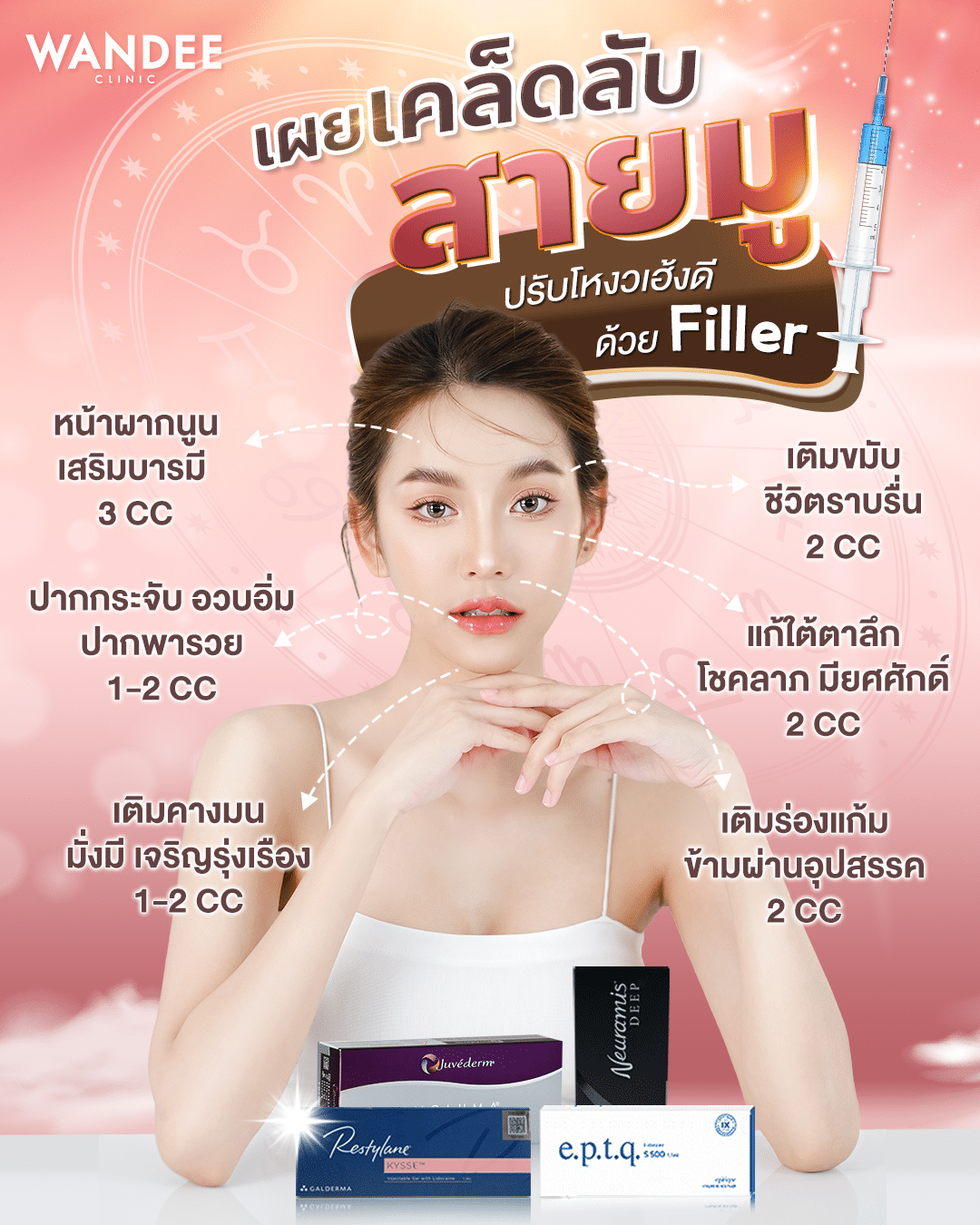 รีวิวฟิลเลอร์หน้าผาก